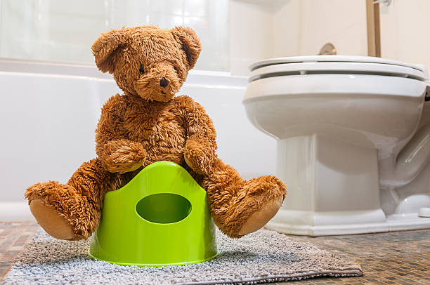 Image: A teddy bear sitting on a plastic potty