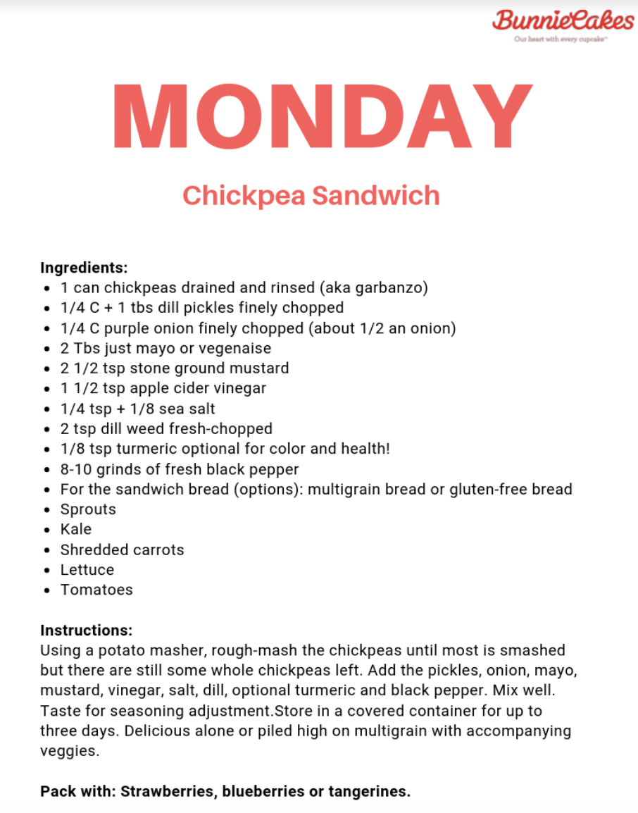 miami moms blog Bunnie cakes