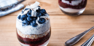 Lunch and Snack Ideas for More Energy and Performance Lunch and Snack Ideas for More Energy and Performance Adita Lang Contributor Miami Mom Collective