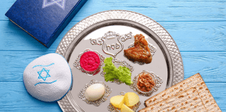 Image: A traditional Seder plate